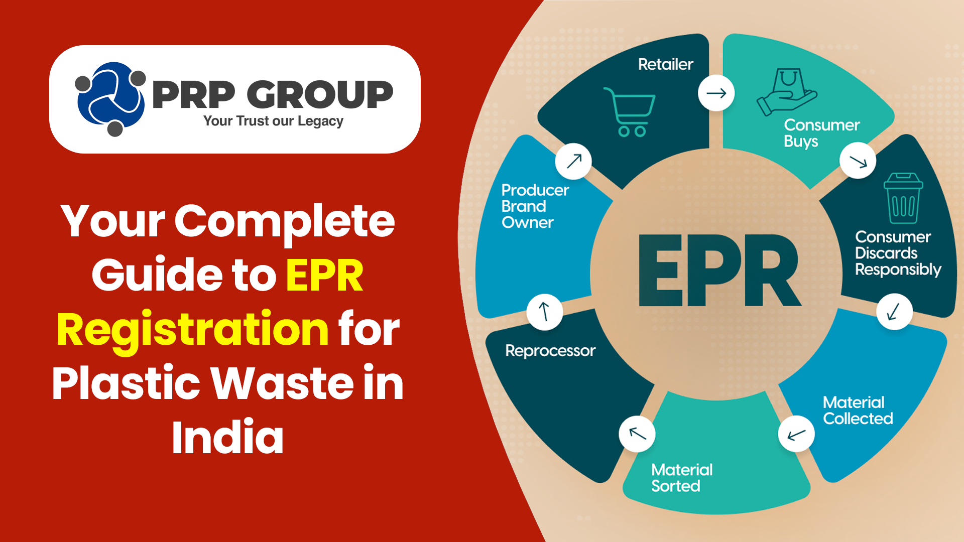 Your Complete Guide to EPR Registration for Plastic Waste in India